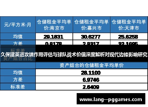 久保建英进攻端作用评估与球队战术价值深度解析对现代边锋影响研究