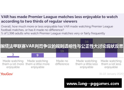 围绕法甲联赛VAR判罚争议的规则透明性与公正性大讨论现状反思 围绕法甲联赛VAR判罚争议的规则透明性与公正性大讨论现状反思