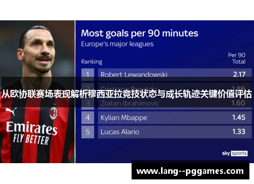 从欧协联赛场表现解析穆西亚拉竞技状态与成长轨迹关键价值评估 从欧协联赛场表现解析穆西亚拉竞技状态与成长轨迹关键价值评估