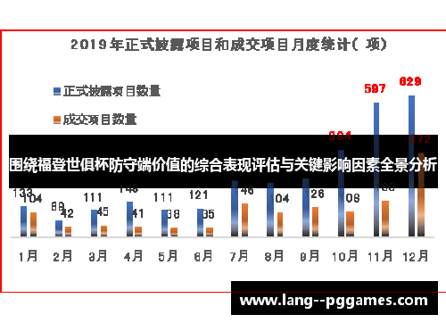 围绕福登世俱杯防守端价值的综合表现评估与关键影响因素全景分析 围绕福登世俱杯防守端价值的综合表现评估与关键影响因素全景分析