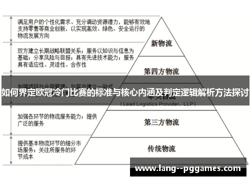 如何界定欧冠冷门比赛的标准与核心内涵及判定逻辑解析方法探讨