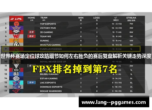 世界杯赛场定位球攻防细节如何左右胜负的赛后复盘解析关键走势深度 世界杯赛场定位球攻防细节如何左右胜负的赛后复盘解析关键走势深度