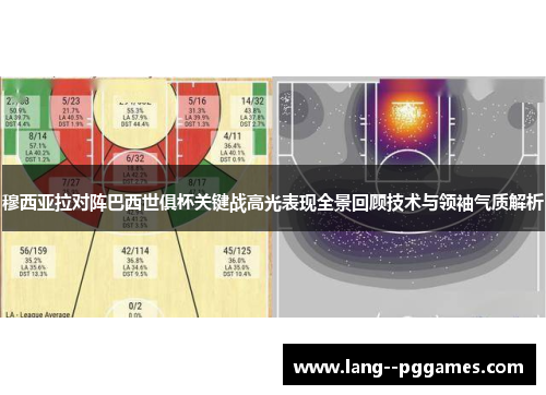穆西亚拉对阵巴西世俱杯关键战高光表现全景回顾技术与领袖气质解析 穆西亚拉对阵巴西世俱杯关键战高光表现全景回顾技术与领袖气质解析