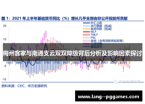 梅州客家与南通支云双双降级背后分析及影响因素探讨 梅州客家与南通支云双双降级背后分析及影响因素探讨