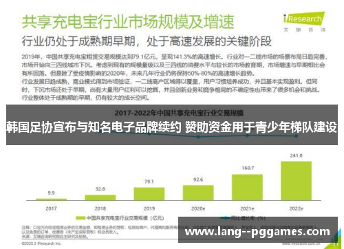 韩国足协宣布与知名电子品牌续约 赞助资金用于青少年梯队建设 韩国足协宣布与知名电子品牌续约 赞助资金用于青少年梯队建设