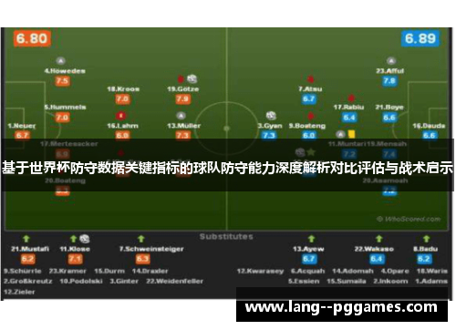 基于世界杯防守数据关键指标的球队防守能力深度解析对比评估与战术启示 基于世界杯防守数据关键指标的球队防守能力深度解析对比评估与战术启示